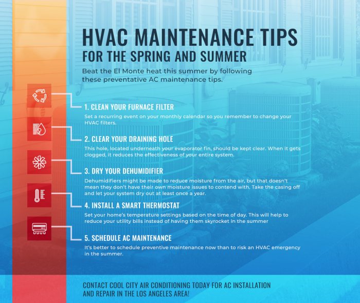 Seasonal air conditioner maintenance tips