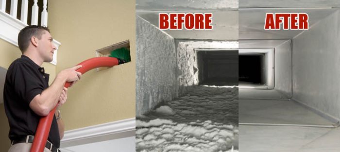 Guide To Cleaning Ac Ducts