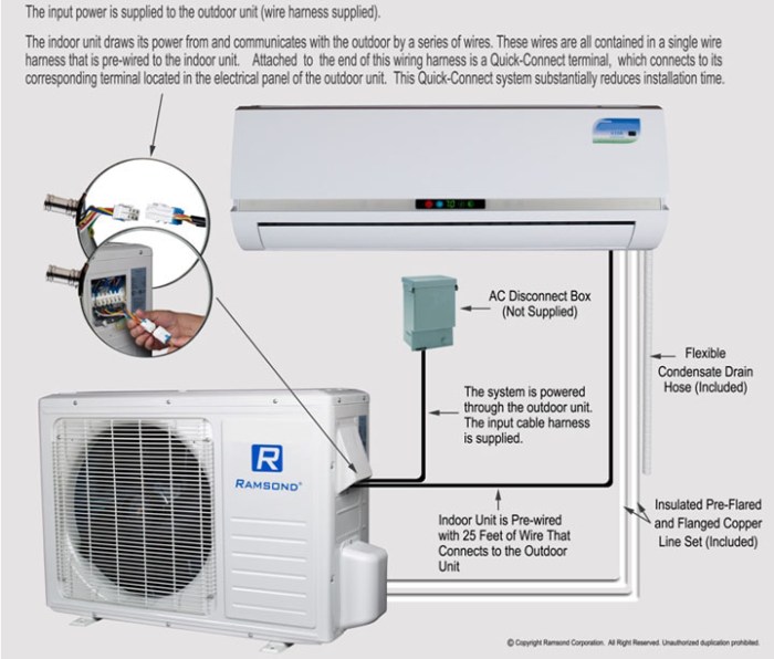 Ductless split pump installing buying hometips energystar components