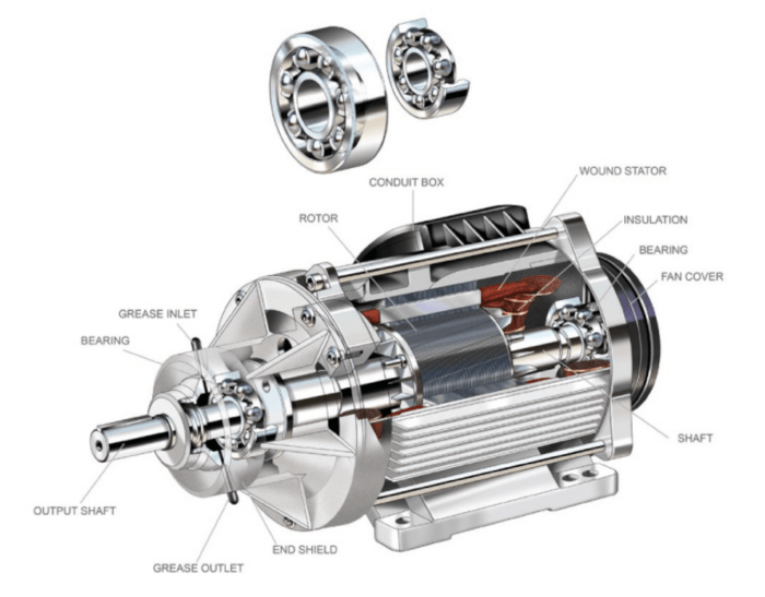 Electric oil lubrication motor motors update mist bearings figure